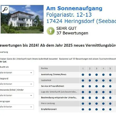 Apartment Am Sonnenaufgang Og 5 Heringsdorf (Usedom)